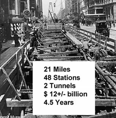 historic cut and cover for subway constuction